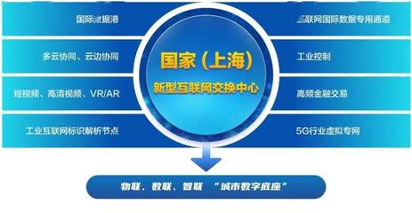 大學(xué)生項(xiàng)目模式 創(chuàng)新、實(shí)踐與探索——以網(wǎng)絡(luò)與信息安全軟件開(kāi)發(fā)為例